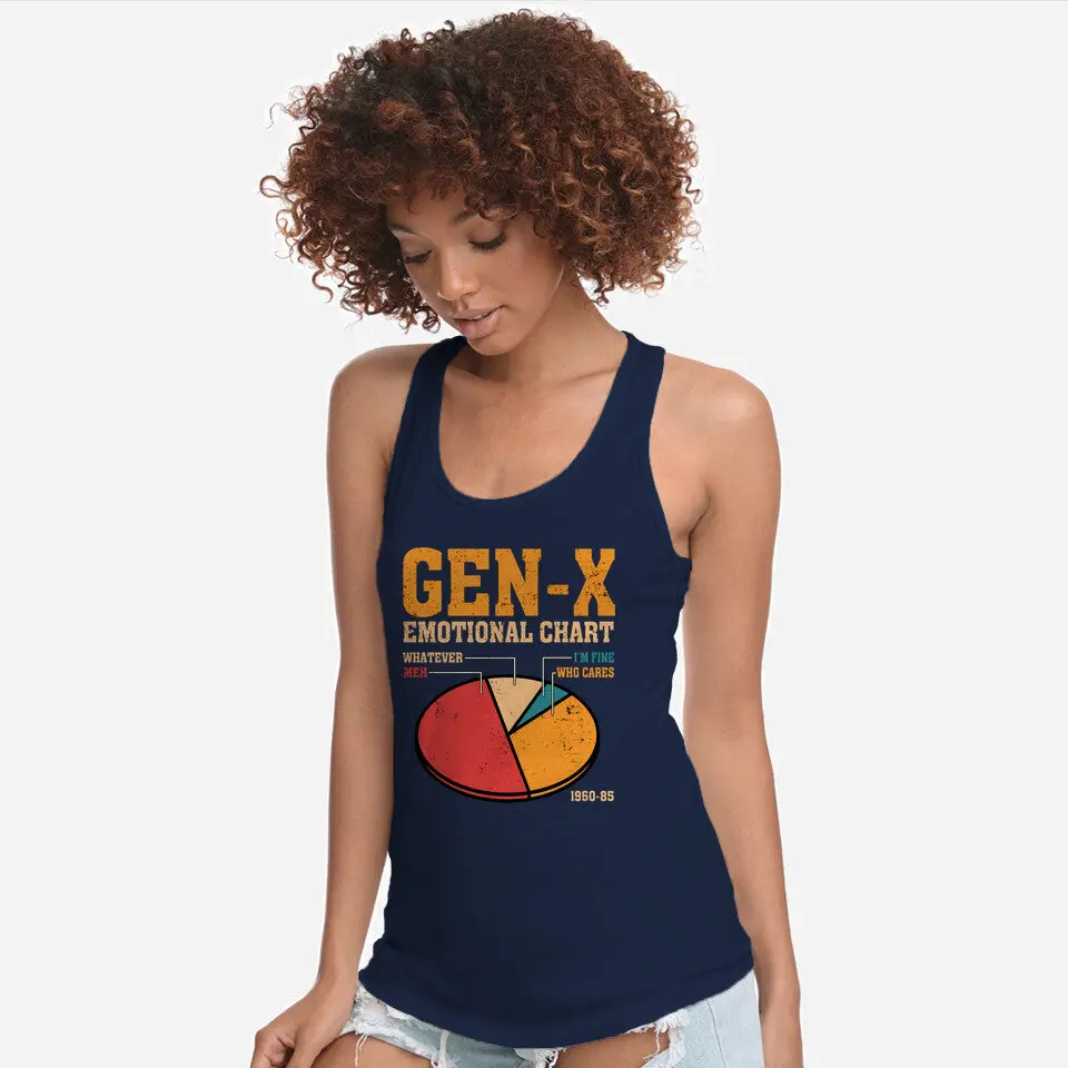 Gen-X Emotional Chart 6