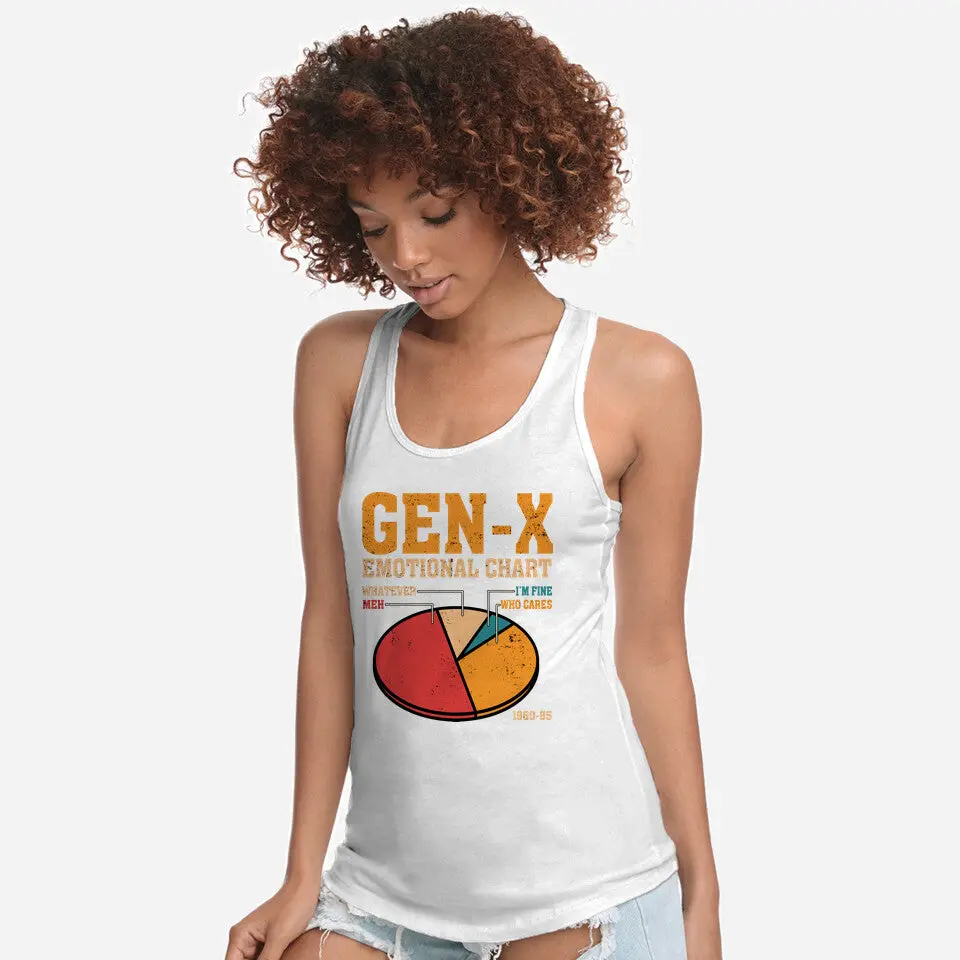Gen-X Emotional Chart 10