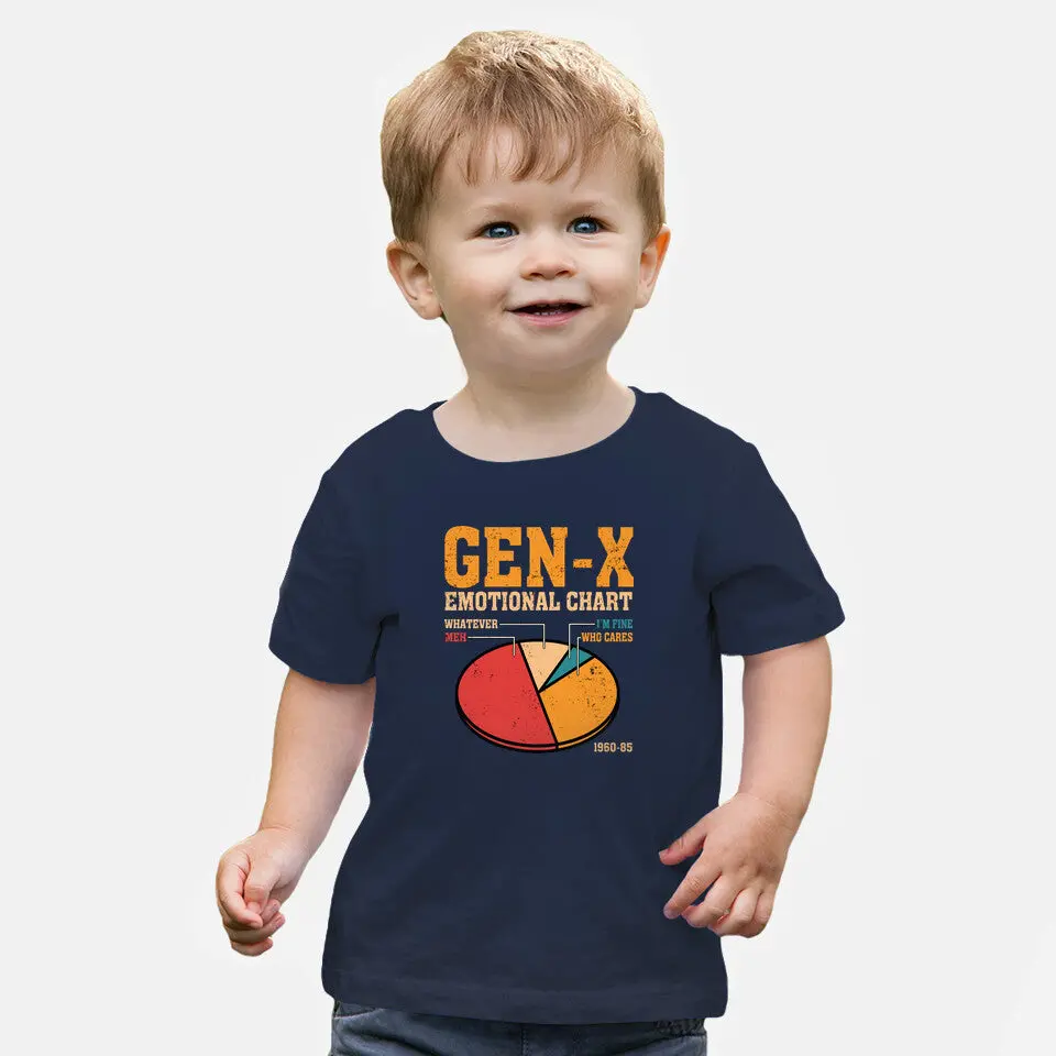 Gen-X Emotional Chart 6