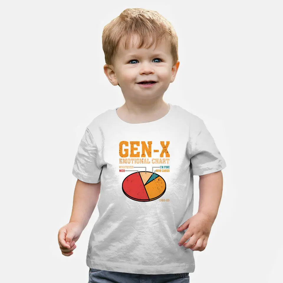 Gen-X Emotional Chart 10