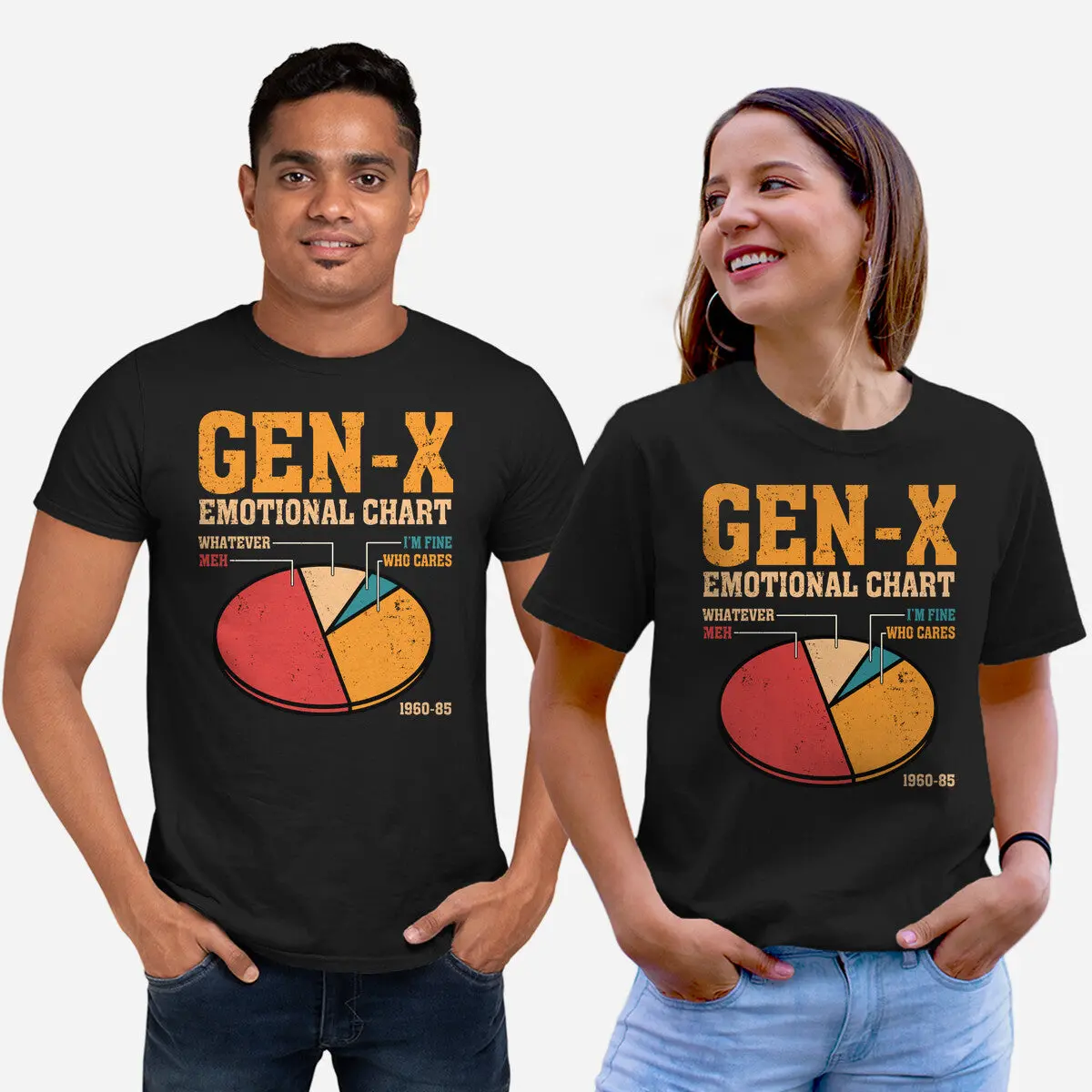 Gen-X Emotional Chart 2