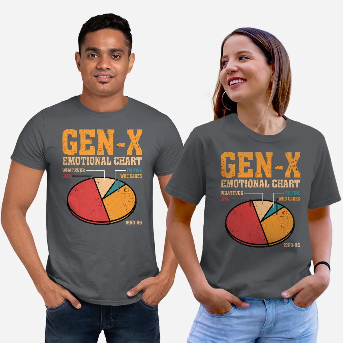 Gen-X Emotional Chart 10