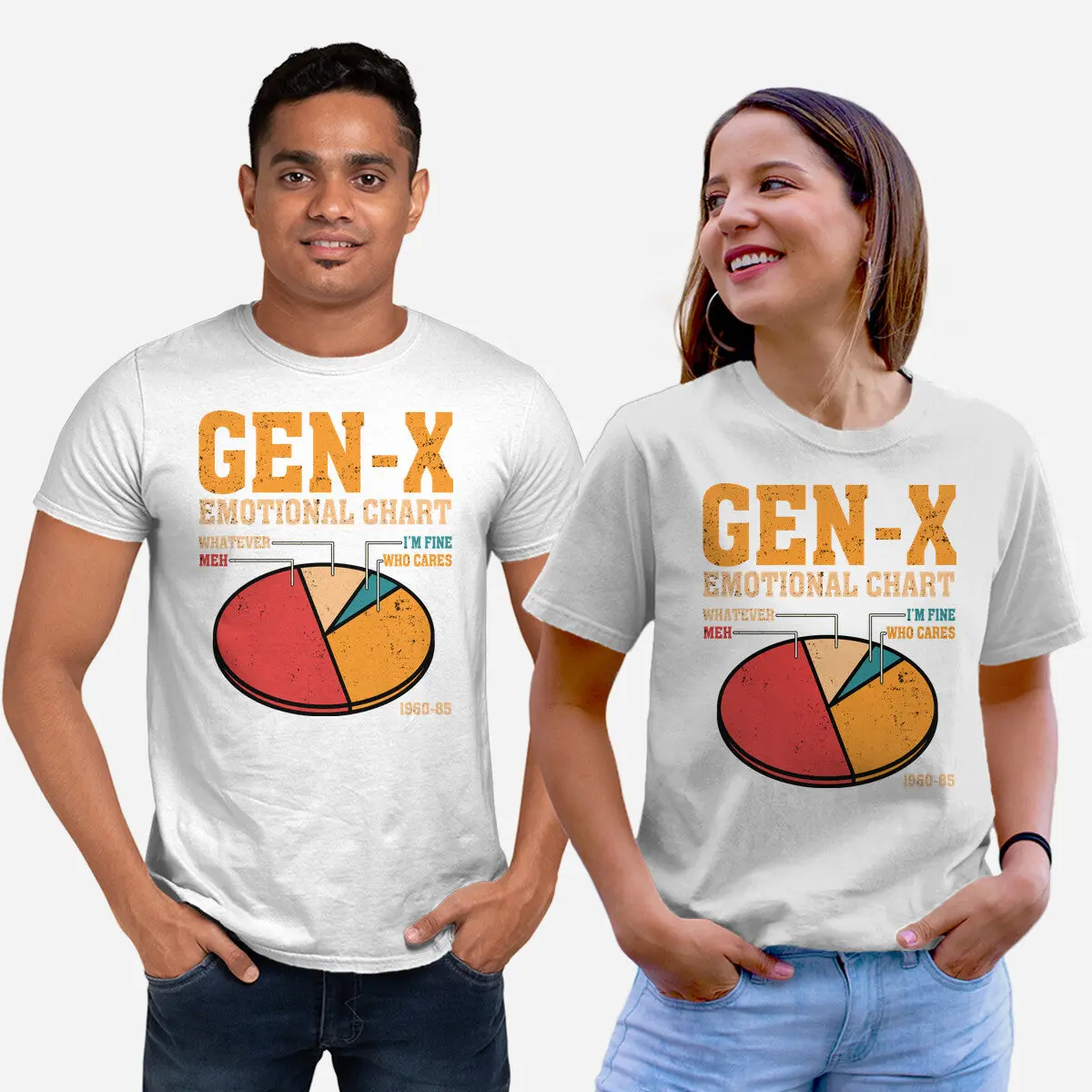 Gen-X Emotional Chart 14