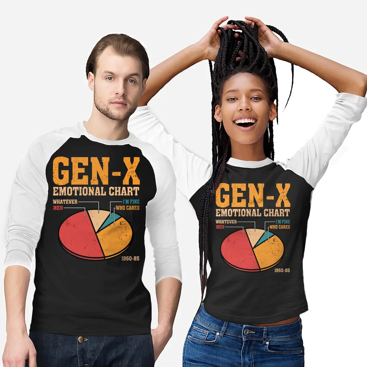Gen-X Emotional Chart 2