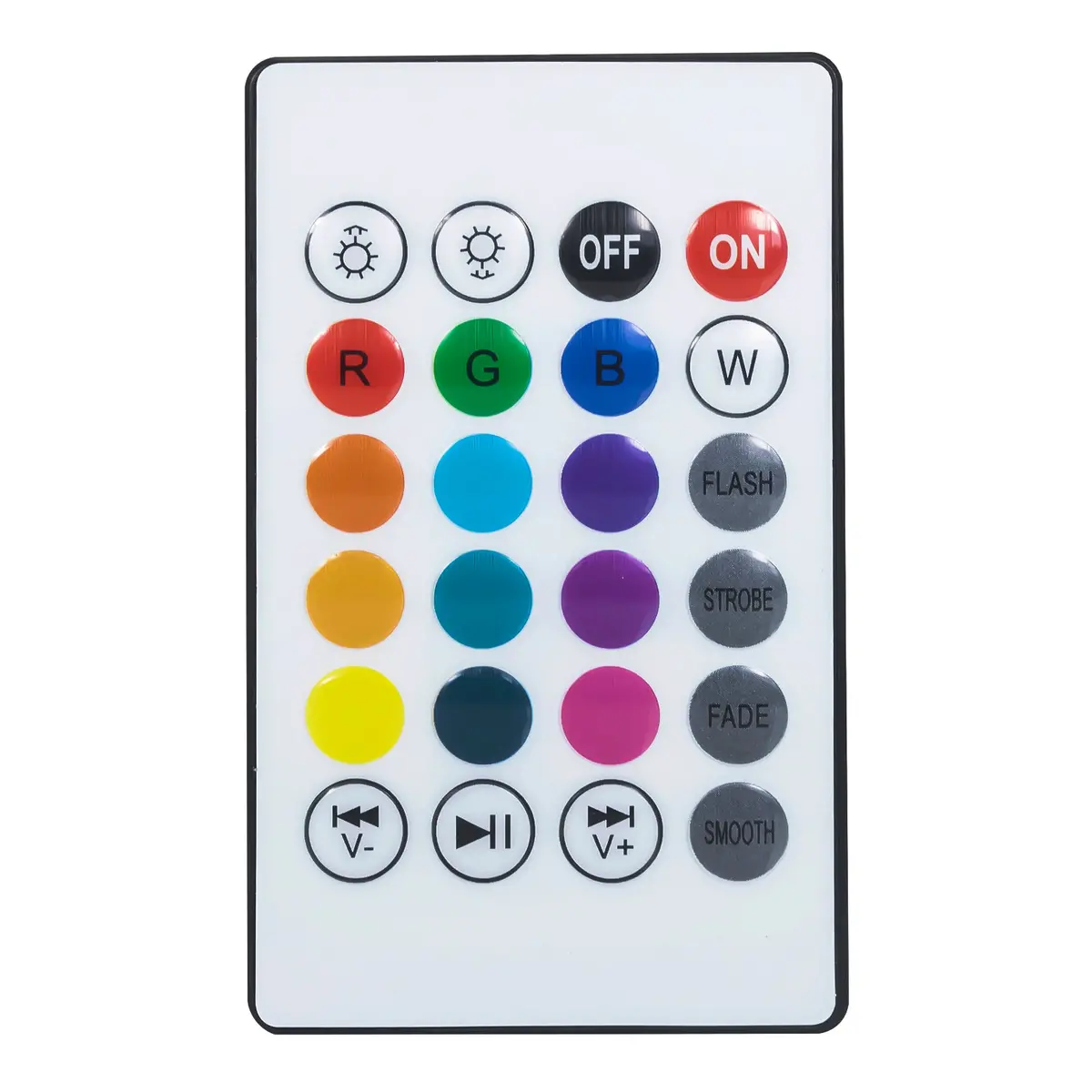 Controlador Wanergy Para Tira De Led Rgb - La Nueva Eléctrica 2